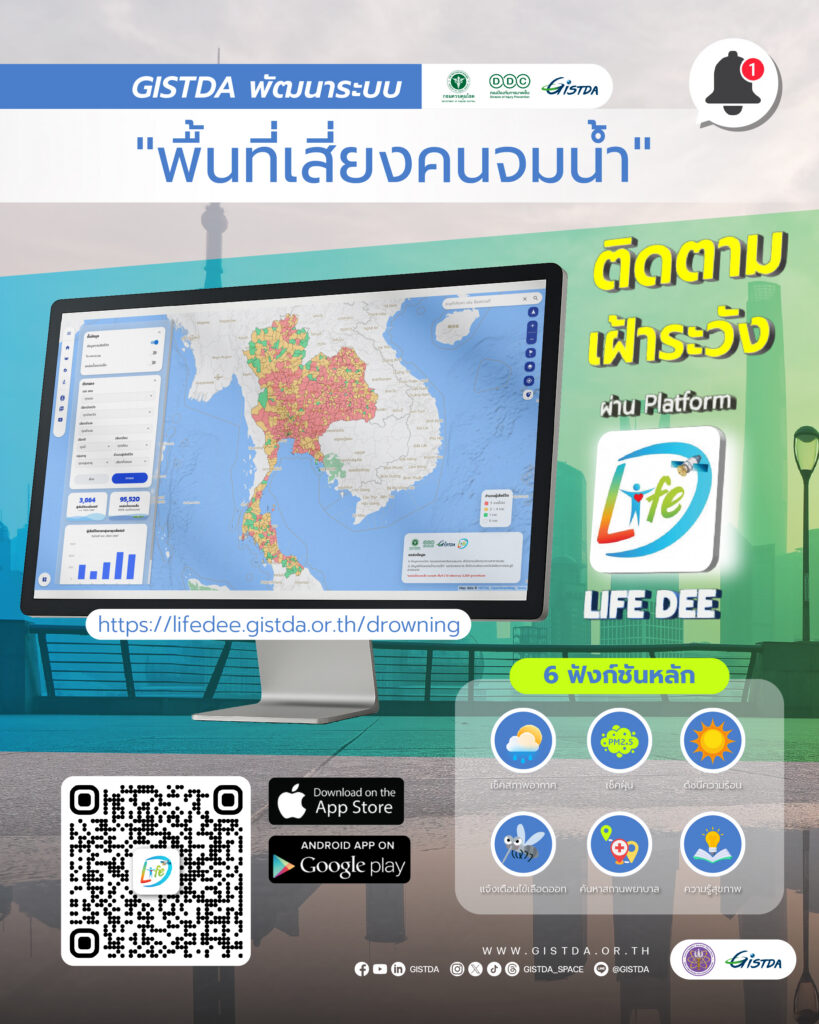 ระบบพื้นที่เสี่ยงคนจมน้ำ
